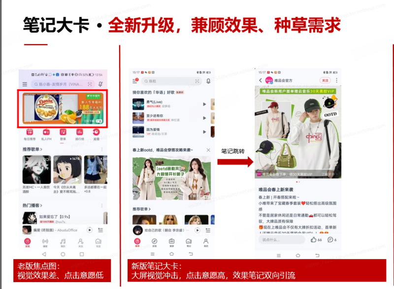 网易云笔记大卡广告投放